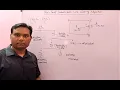 Lec-38 Mid Point Subdivision Line clipping Algorithm