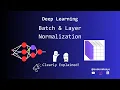 Batch Normalization Layer Normalization Clearly Explained Need of Normalization Deep Learning