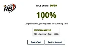 python Essentials 1 - SUMMARY TEST 100 part 1 summary test CISCO