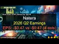 Natera NTRA 39 4 mil millones - Analisis de resultados del segundo trimestre de 2026