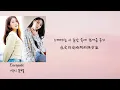 ［韓繁中字］Moonbyul Exy -Energetic Cover 〈The Second World〉