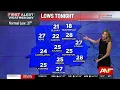 First Alert Forecast Wind cold weather moving into north Georgia