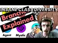 Download Lagu My Lord This Game Has Some Insane Depth // All 68 Archetypes Explained Arknights Guide Reaction
