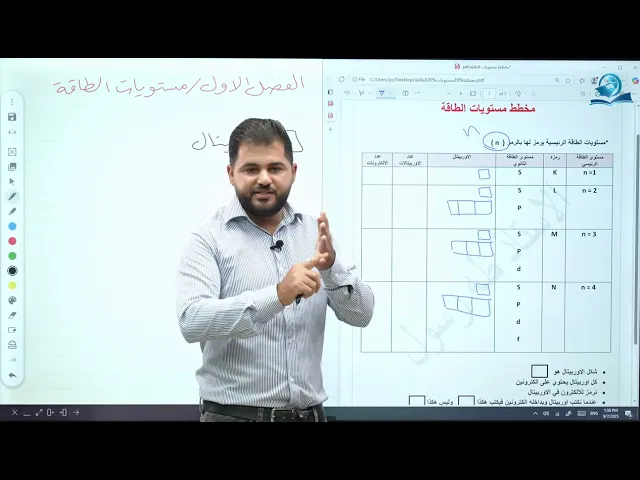 ⁣كيمياء الثالث المتوسط  | الفصل الاول |  المحاضرة الثانية  - مستويات الطاقة