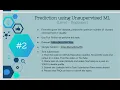 GRIP TASK 2 Jupyter Notebook Python Iris data