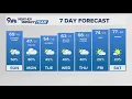 Denver Gazette weather for Sunday May 17