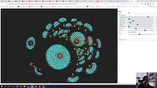 Exploring Jinja2 Pyvis and Networkx