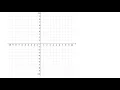 NRF - Plotting Coordinates
