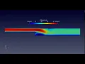 Analysis of backward facing step using openFOAM