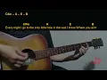 George Birge, Priscilla Block - You Ain’t Easy Guitar Chord & Lyrics (cover)