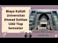 Lagu Biaya Kuliah Universitas Ahmad Dahlan UAD Jogja Tiap Semester, Paling Mahal Kedokteran