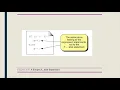 Two Way Selection Structure