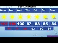 Willamette Valley August Major Heat Wave Hottest Day Update