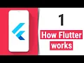 How Flutter Works - Flutter Tutorial for Beginners