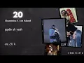 Thaisub | CHANMINA ‘ 20 ’ (ft. Ash Island) #สวีทพายซับ