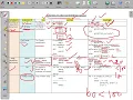 Part 1 Python Control Flow