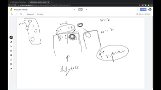All Possible Full Binary Trees Using recursion and DP