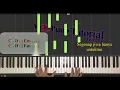 Hingga Akhir Waktu Piano Tutorial (Nineball)