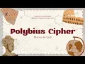 Polybius Squars Cipher STQM 4113 TEORI NOMBOR GROUP ASSIGNMENT