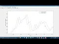2019 Bitcoin Price Prediction MATLAB Python for Bitcoin Price Prediction in 2019