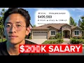 How Much Income You Really Need For a 500k Home Mortgage Expert Explains