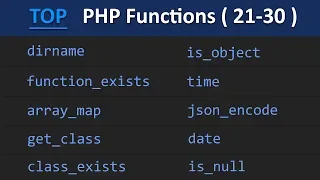 Top 100 PHP Functions 21 - 30 Learn PHP