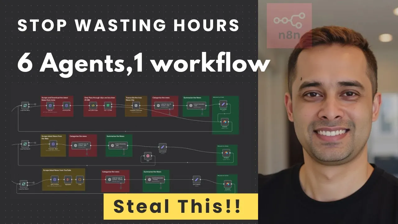How to Use AI to Create a B2B Curated Newsletter Service YouTube video preview
