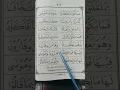 Download Lagu Belajar Ngaji QRO'1-6 ⁉️ METODE Supaya Anak Cepat Bisa Membaca IQRO' kE AL-QUR'AN ‼️