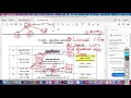 L11 CS4306S02F21 Reviewed Linked Lists Stack Queue and Binary Search Tree Data Structures
