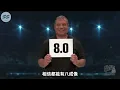 #36 好歌推薦林宥嘉〈誰不想〉用生活上的聲音讓你唱歌更好聽！｜林宥嘉｜誰不想｜歌唱解析｜假音｜歌唱技巧｜歌唱教學｜混聲｜高音｜歌唱筆記