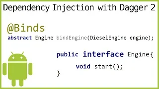Dagger 2 Tutorial Part 6 - PROVIDING INTERFACES WITH BINDS