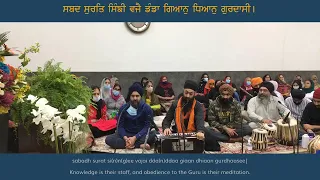 toronto sangat 29 october 2021 friday