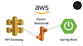 Amazon API Gateway Access Your Spring Boot Microservice JavaTechie