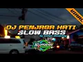 Download Lagu Dj Penjaga Hati Slow bass | By Wahyu Discjokey