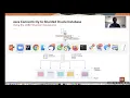 JDBC Datasource for Sharded Database Access