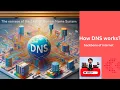 How a DNS Server Domain Name System works