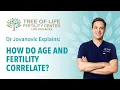 Download Lagu Dr Jovanovic Explains: How Do Age and Fertility Correlate?