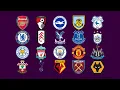 Building a Dynamic Premier League Table Using PHP and Bootstrap