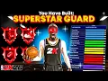 The BEST POINT GUARD DEMIGOD BUILD in NBA 2K26 Zero Weaknesses No Cap Breakers