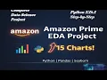 Amazon Prime Data Analysis Project Full EDA in Python Data Science 15 Charts step-by-step