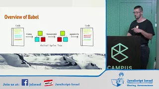 Creation of a Babel Plugin - Ofer Kafry English