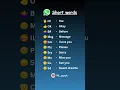 Download Lagu Whatsapp shortcut words 😊 | whatsapp messages | #shorts #trending #youtubeshorts