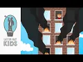 The Fire Rescue Animated Scripture Lesson for Kids Come Follow Me May 25-31