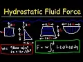 Hydrostatic Force Problems - Calculus 2