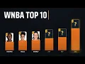 The 10 Best WNBA Players Right Now by the Numbers