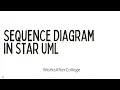 How to draw Sequence Diagram in StarUML Software ESC KLU Madhav PVL