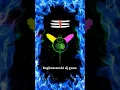 Download Lagu ujjain ke raja kabhi kirpa najariya dj remix |Raghuwanshi dj guna| #R dj #ujjain ke raja#kishanbhgat