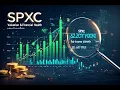 SPX Technologies SPXC Financial Evaluation Valuation 2026 - Long-Term Growth Profitability