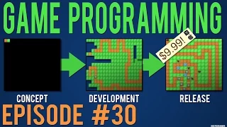 Java Game Programming 30 - Projectiles