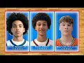 ESPN s Top 10 Shooters Class of 2025
